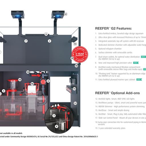 Red Sea Reefer XL 525 G2 - Black