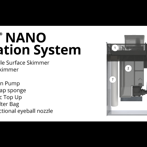 Red Sea Max Nano Peninsula with ReefLED50 Excluding Cabinet