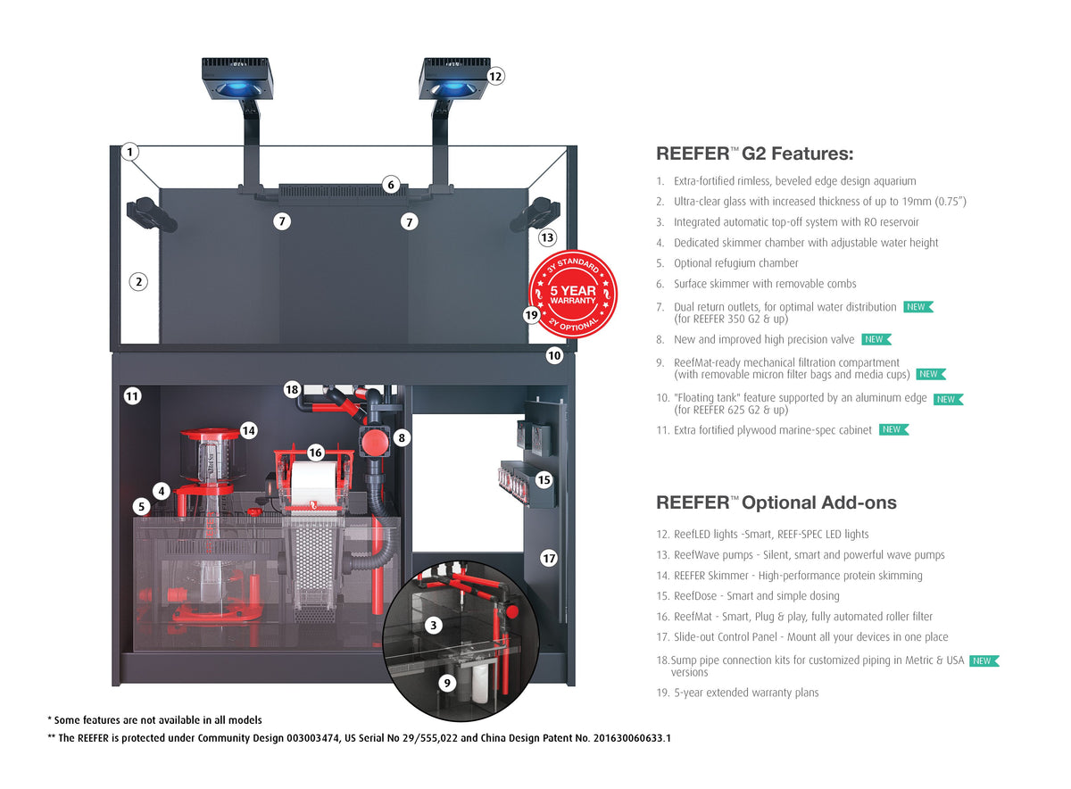 Red Sea Reefer Peninsula P650 Complete System - Black